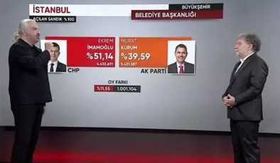 Sandıktan ne mesaj çıktı? SONAR Başkanı Hakan Bayrakçı: Her şey son 10 günde oldu